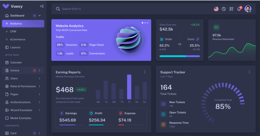 learning dashboard